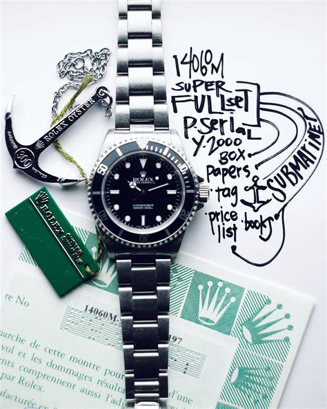 reddit rolex ad price list